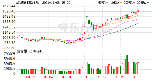 K图 BK1178_0