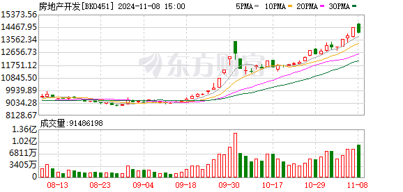 K图 BK0451_0
