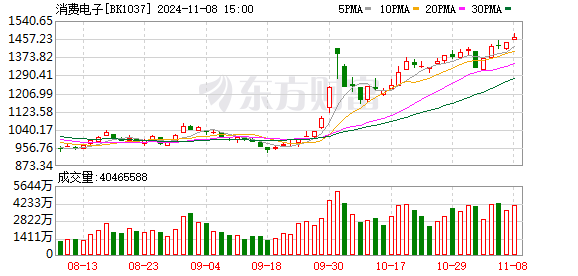 K图 BK1037_0
