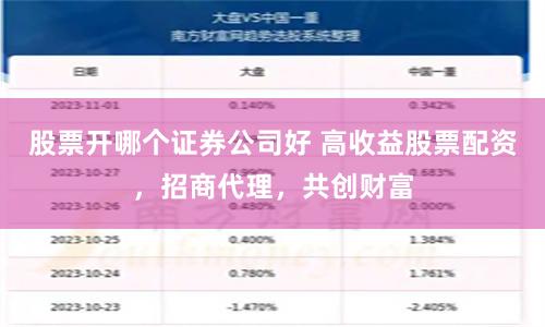 股票开哪个证券公司好 高收益股票配资，招商代理，共创财富