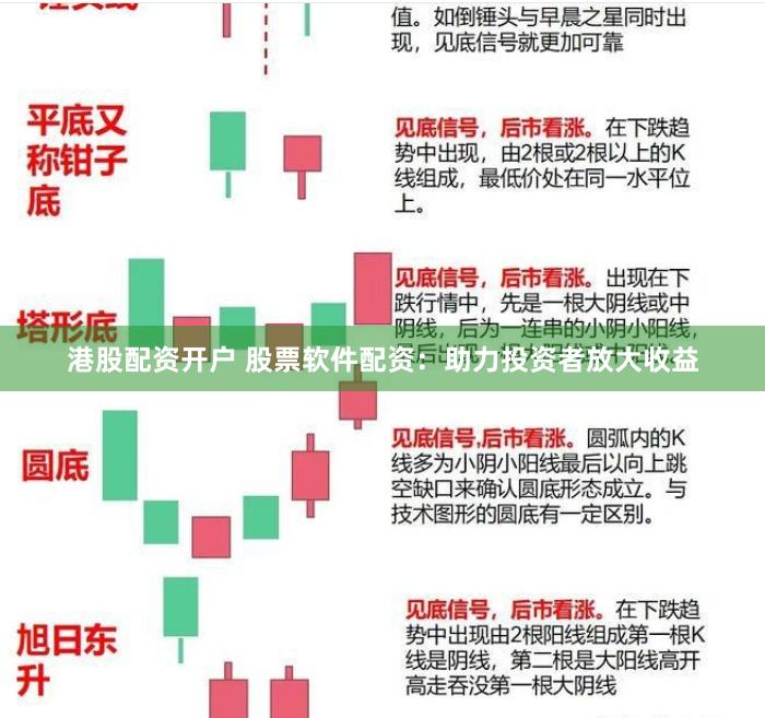 港股配资开户 股票软件配资：助力投资者放大收益